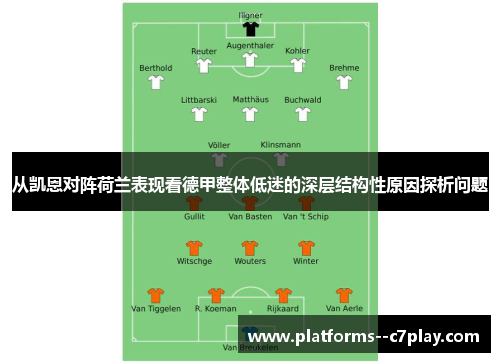 从凯恩对阵荷兰表现看德甲整体低迷的深层结构性原因探析问题 从凯恩对阵荷兰表现看德甲整体低迷的深层结构性原因探析问题