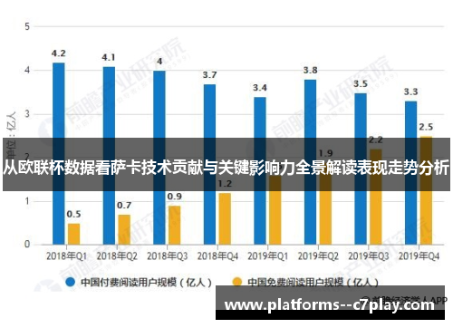 从欧联杯数据看萨卡技术贡献与关键影响力全景解读表现走势分析 从欧联杯数据看萨卡技术贡献与关键影响力全景解读表现走势分析