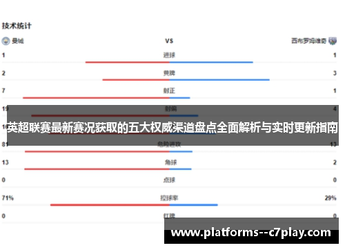 英超联赛最新赛况获取的五大权威渠道盘点全面解析与实时更新指南